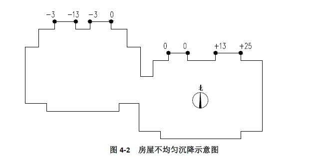 圖片關(guān)鍵詞