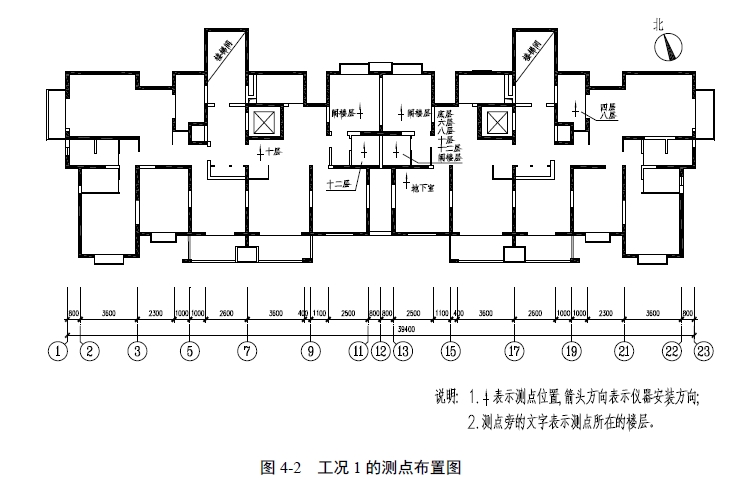 圖片關鍵詞