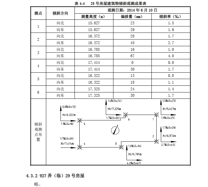 圖片關(guān)鍵詞