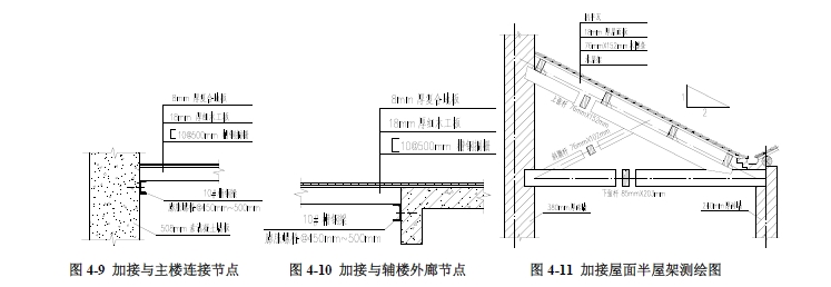 圖片關鍵詞