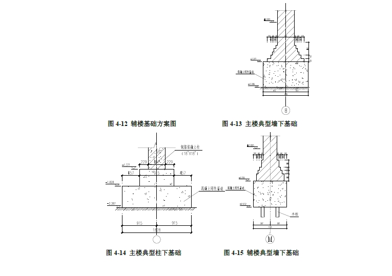 圖片關鍵詞