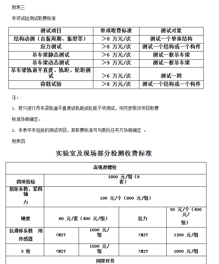 吊車梁專項(xiàng)檢測取費(fèi)標(biāo)準(zhǔn)